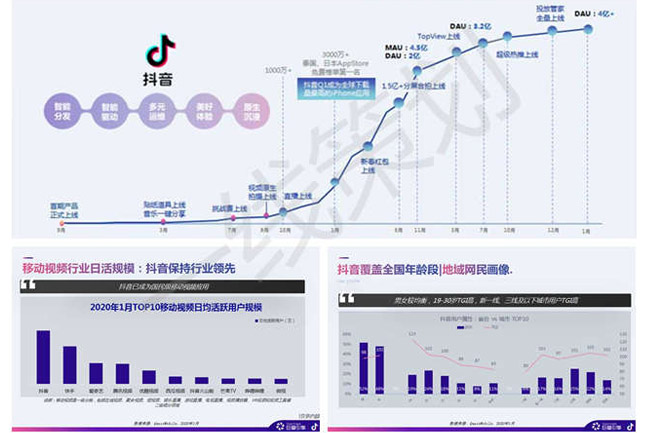 a(chn)ƷƏVͰöI(y)ͮa(chn)Ʒ