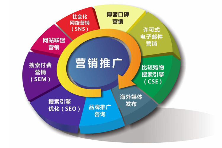 ϺW(wng)j(lu)ƏV˾ļҺ